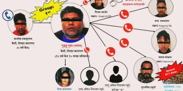 कारागारबाट लागूऔषध को कारोबारमा संगठित गिरोह